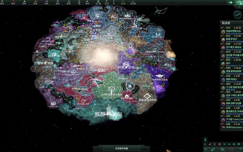 Stellaris游戏体验分享：从小白到宇宙霸主之路