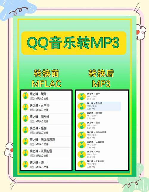 QQ空间音乐克隆器下载：简单方便的音乐复制工具