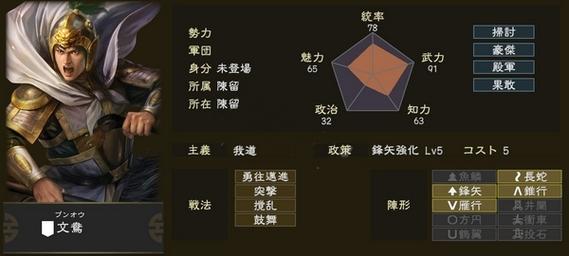 三国志14：超详细武将图鉴及个性技能深度解读