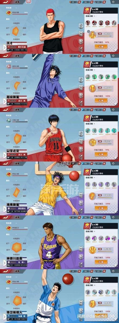 灌篮高手手游好玩吗？新手入门攻略及技巧分享