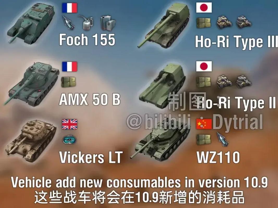 坦克世界Y系坦克详解：从轻坦到重坦全攻略