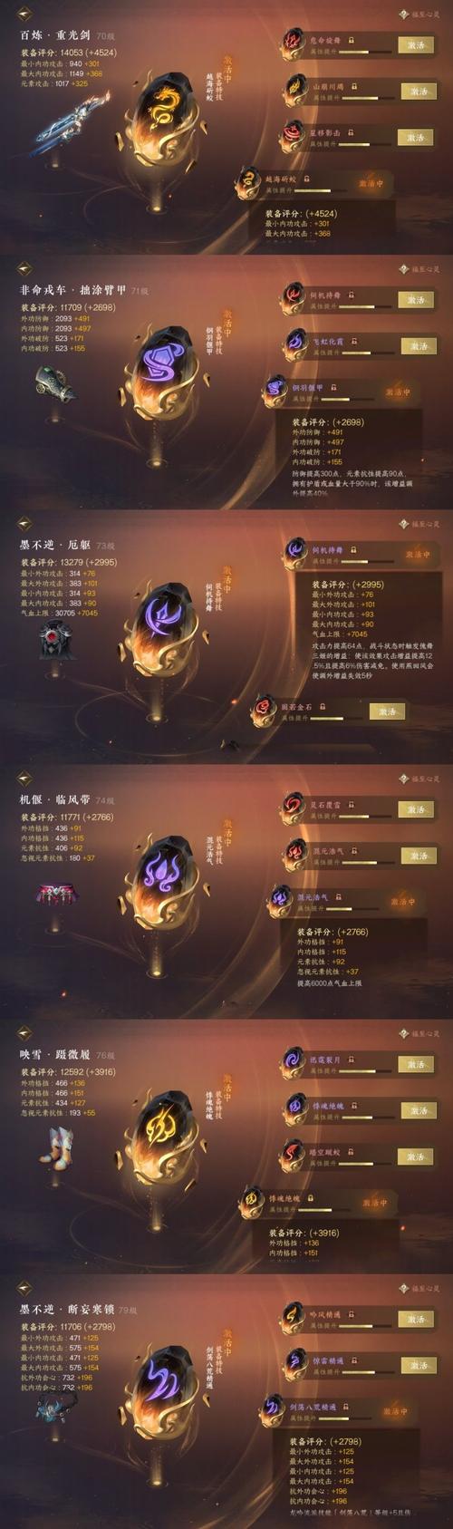 卧龙吟熔铸技巧分享：小白也能玩转装备强化