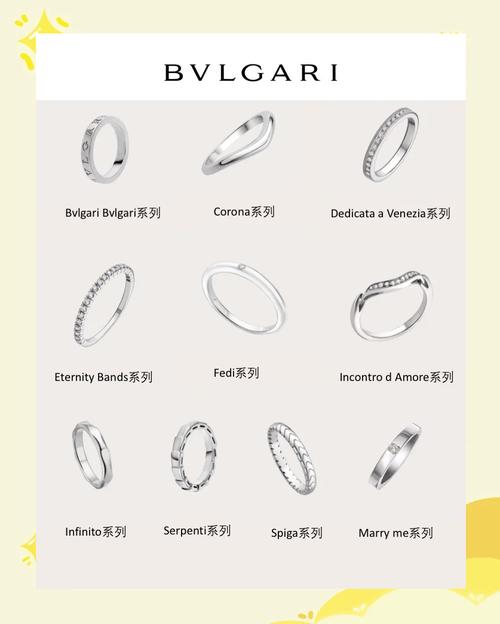 WOW金色婚戒拍卖行价格:你真的知道它值多少钱吗?