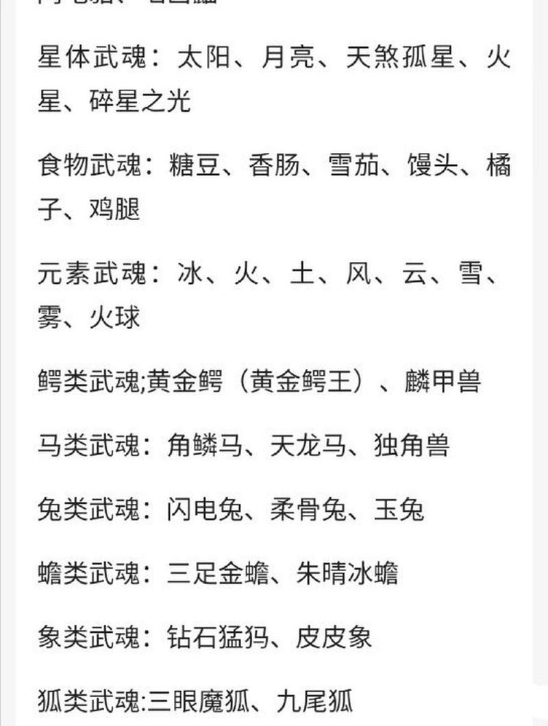 武魂生活技能学什么最划算？高收益生活技能深度解析