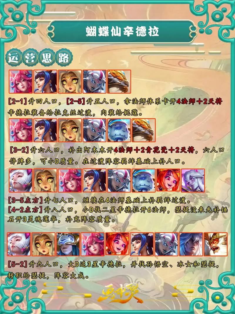 召唤联盟将神：超强阵容搭配推荐，轻松赢比赛