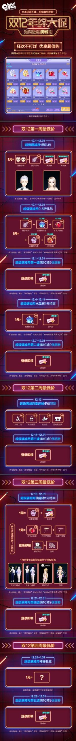 手把手教你用炫舞购物券：购买流程及注意事项