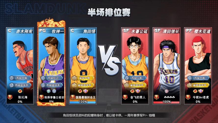 灌篮高手手游好玩吗？新手入门攻略及技巧分享