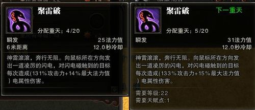 斗战神副本疲劳度详解:快速提升等级技巧分享