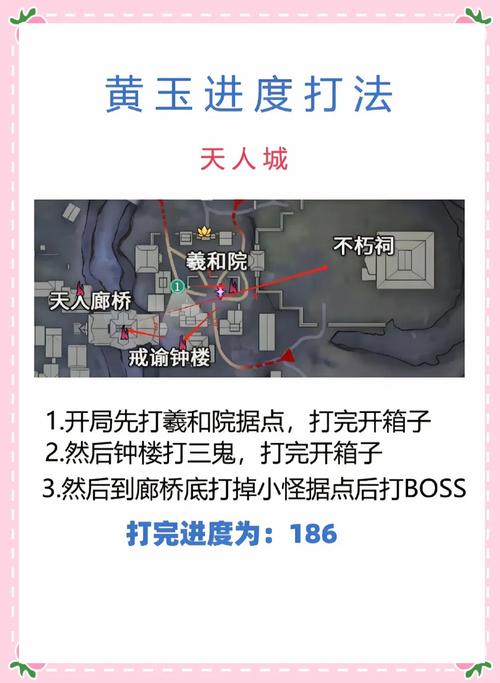 新手必看！阿拉德冒险团快速升级全流程指南