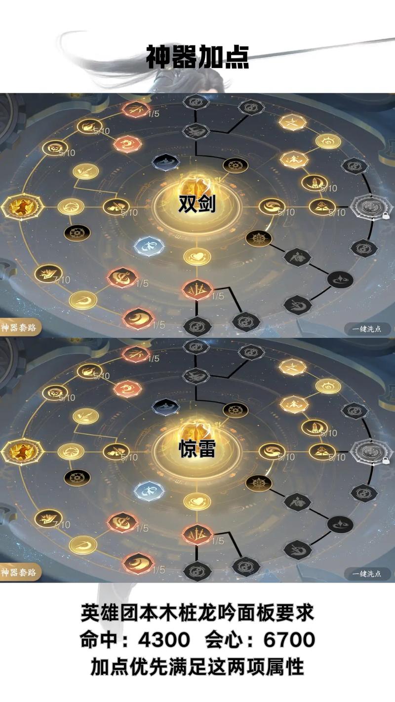 卧龙吟熔铸技巧分享：小白也能玩转装备强化