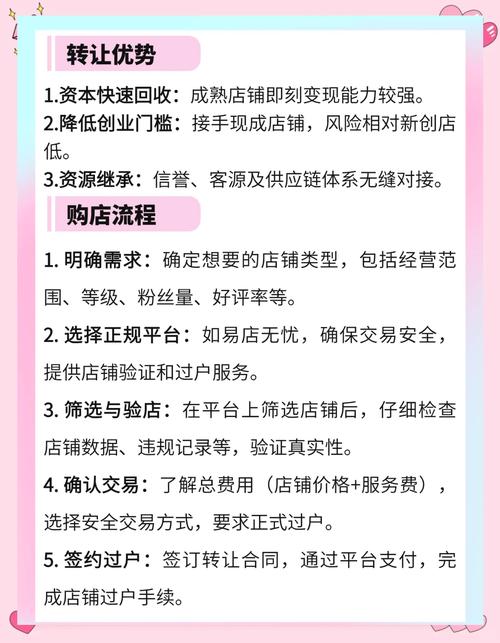 手把手教你用炫舞购物券：购买流程及注意事项