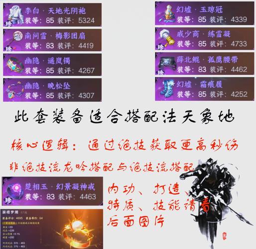 卧龙吟熔铸技巧分享：小白也能玩转装备强化