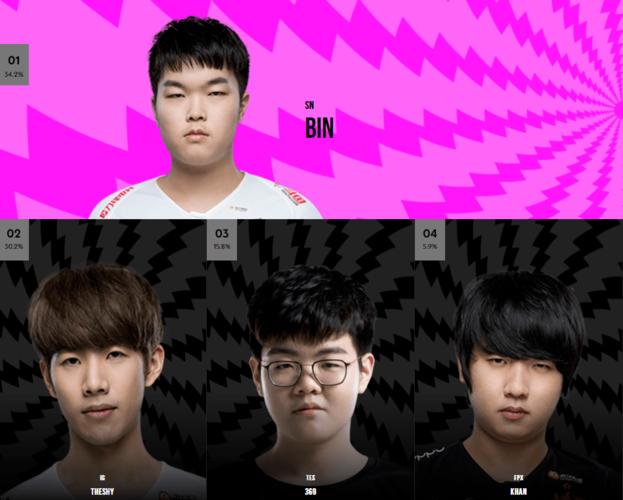 少年阿宾游戏介绍:剧情详解及游戏玩法攻略