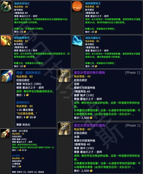 霍迪尔之子声望:肩膀附魔必做指南