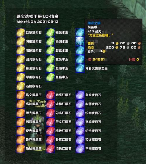 魔兽世界珠宝加工怎么冲级?快速升级技巧大公开