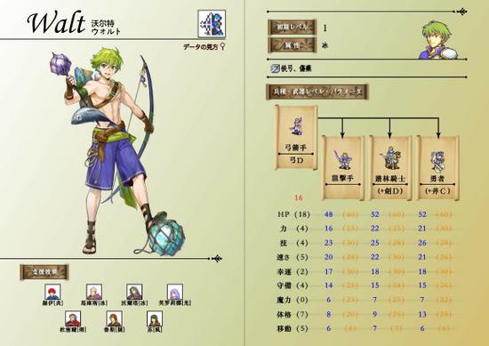 圣魔之光石转职系统：新手必看进阶指南