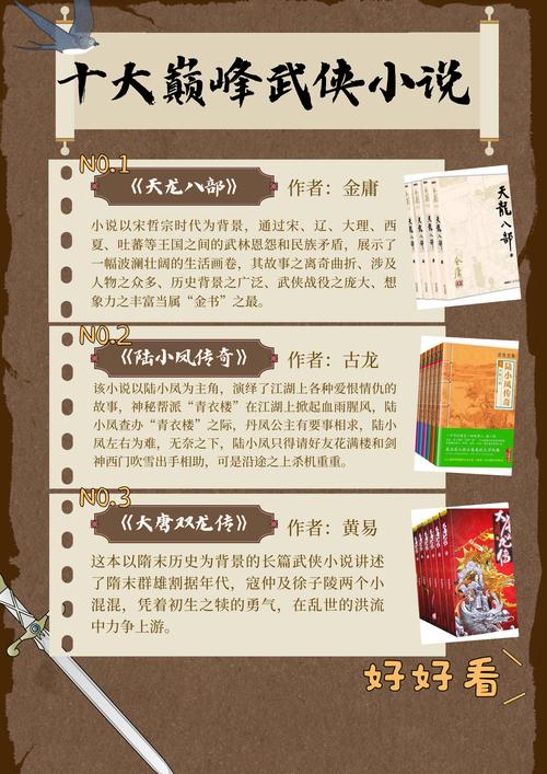 全网最全武侠小说版本大全：带你重温经典