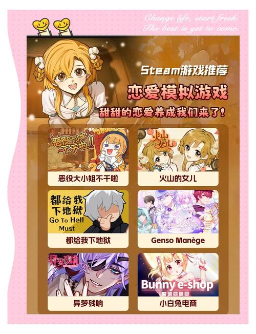 恋爱单选题游戏：你弟弟最爱的游戏类型是？