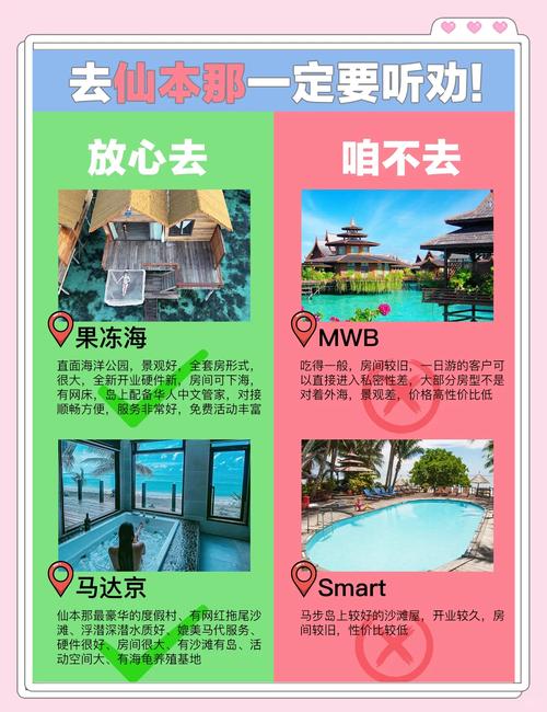 如何像土豪一样度假?内置89官网,解锁奢华假日秘籍!