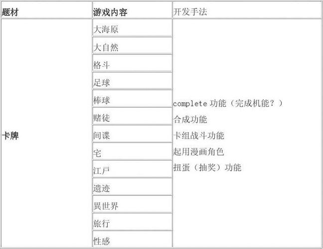 九霄风云录下载攻略:安全快捷的下载步骤