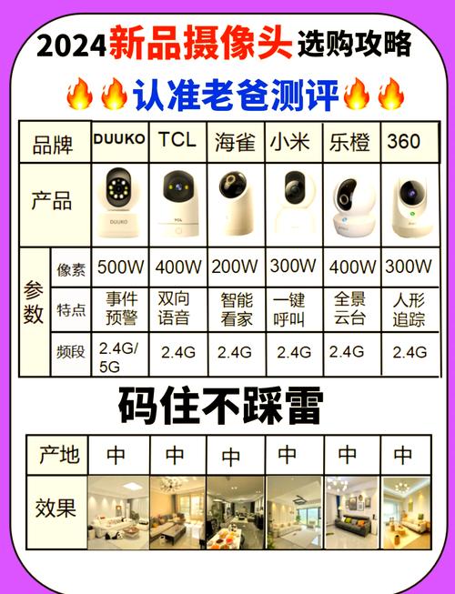 监控器版本大全:选择适合你的监控器版本指南