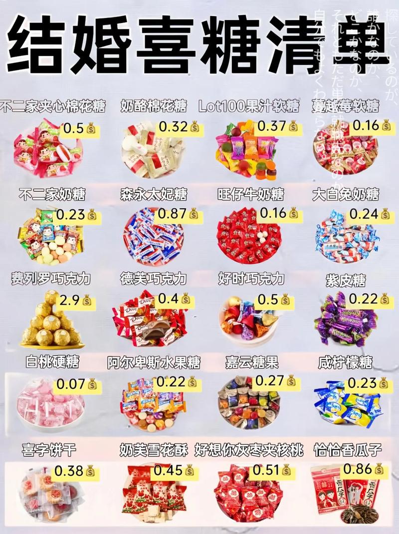 最新糖果版本是多少？别错过更新后的精彩内容