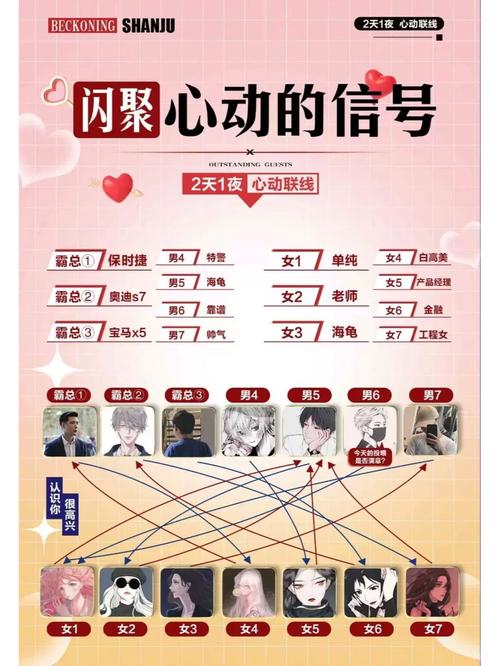 最新版恋爱季节官方正式版下载:高品质恋爱游戏,等你下载