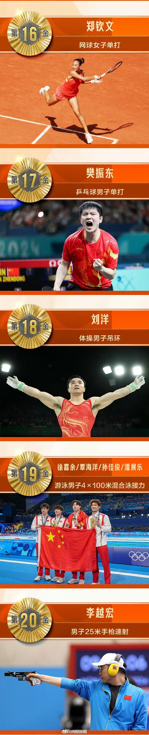 丽贝卡最新赛事：巴黎奥运会夺金，精彩瞬间不容错过！