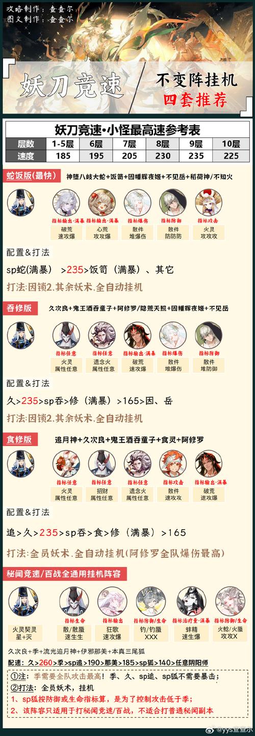 狂妄喵娘的快堕菜单安卓版：值得一玩吗？