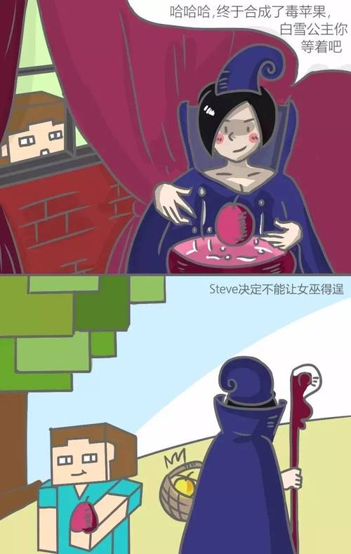 还在纠结买哪个版本？女巫3：回归版本大全来帮你做决定！