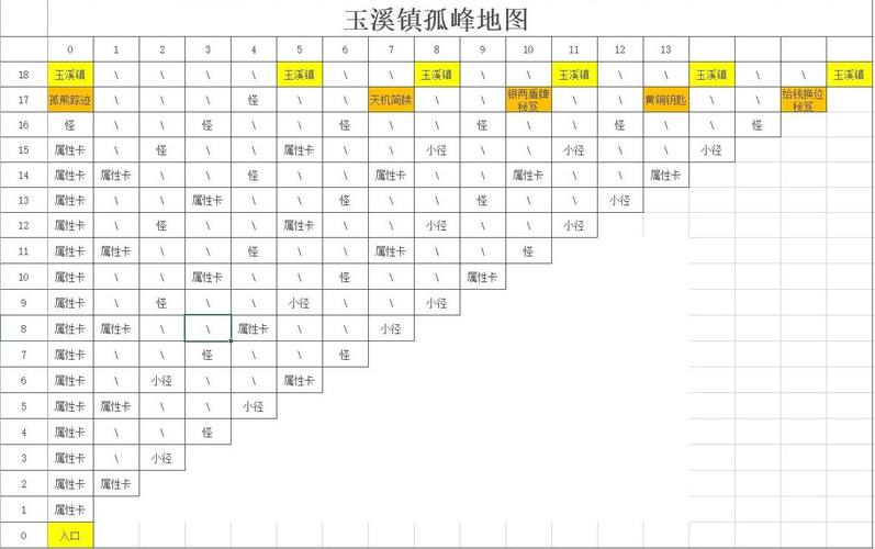 剑侠风尘恋曲在哪下载？安全可靠下载地址推荐！