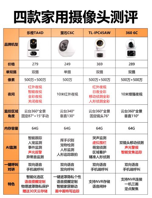 监控器版本大全:选择适合你的监控器版本指南