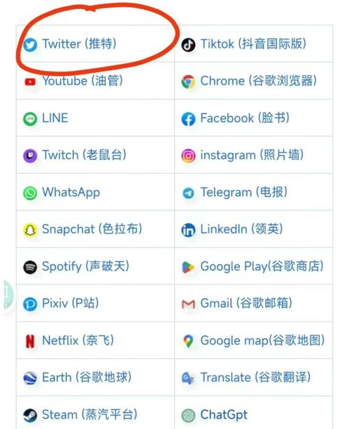 安卓盗摄视奸下载推荐:安全可靠的隐私保护工具