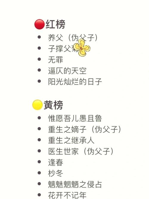 忠诚的妻子下载地址大全：不同版本资源一网打尽