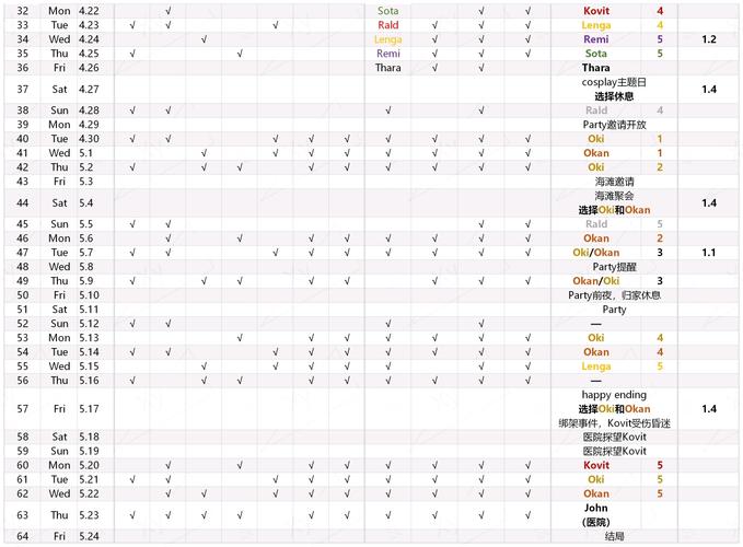 快速下载七宗罪HTML安卓版：完整攻略！