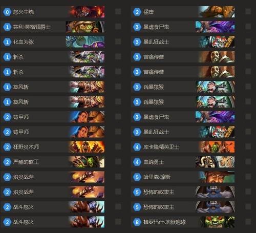 奴隶们安卓游戏测评:深度解析游戏剧情和角色