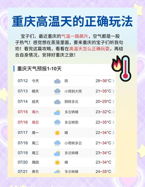 夏日炎炎官网：高温天，这份避暑指南请收好！