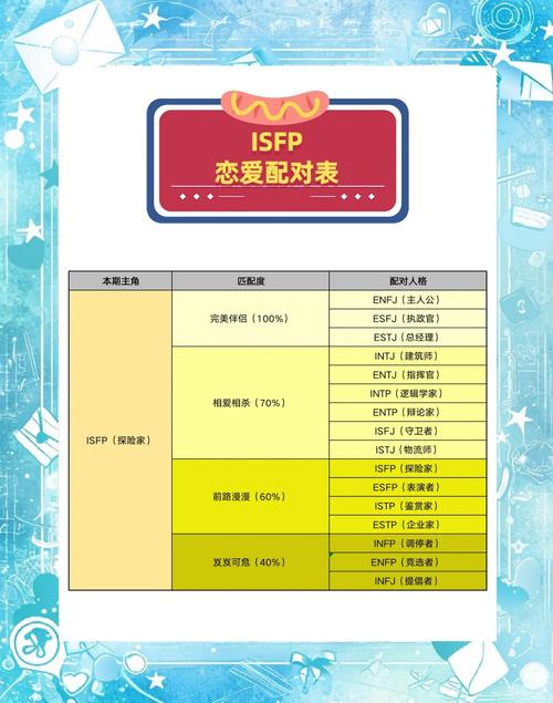 恋爱单选题版本大全：攻略大全助你轻松通关