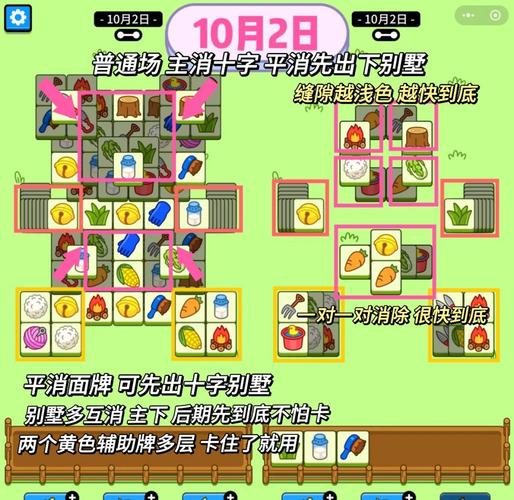 尾行3游戏攻略秘籍：轻松通关，解锁隐藏成就