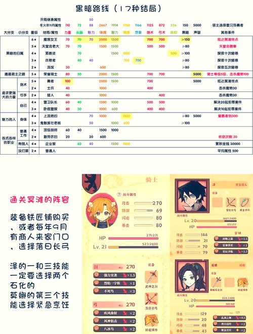 魔女的夜宴游戏介绍：steam爆款游戏详解，揭秘魔女背后的神秘故事！