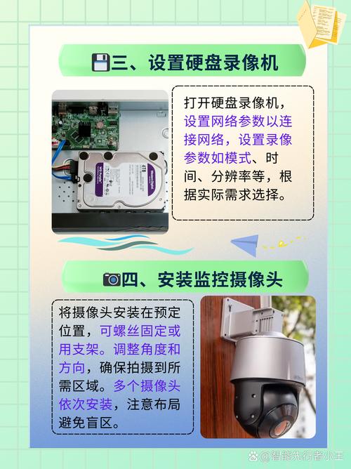 监控器版本大全:选择适合你的监控器版本指南