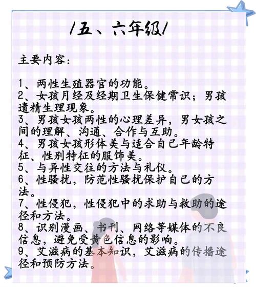 性启蒙最新版本：孩子性教育必看指南