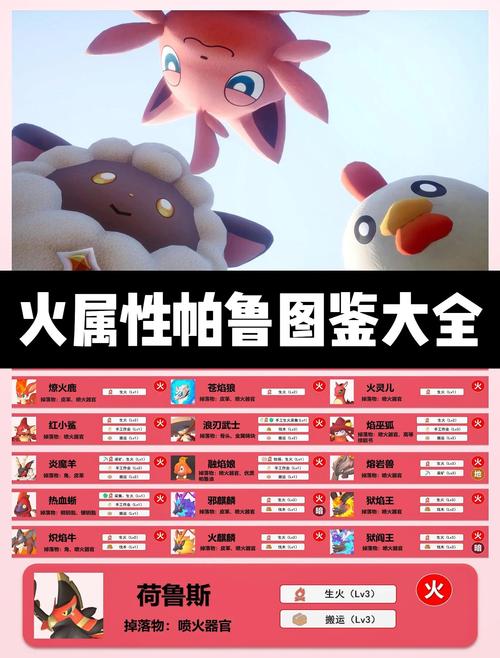 阿尔忒弥斯帕鲁最新版本特点详解：值得一玩吗？