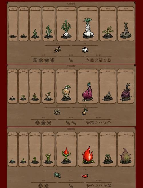 H版饥荒版本大全:深度解析各个版本区别与特色