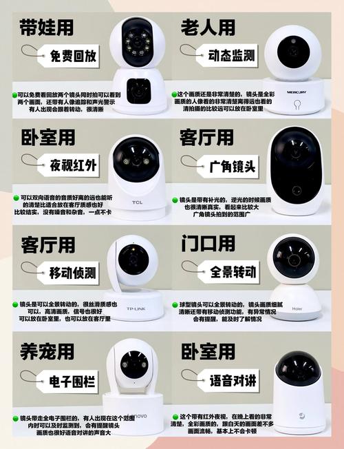 监控器版本大全:选择适合你的监控器版本指南