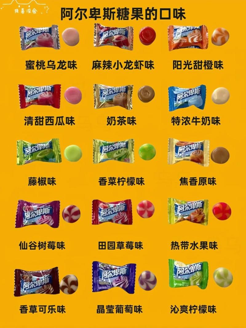 最新糖果版本是多少？别错过更新后的精彩内容