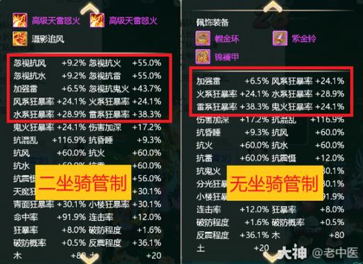 召唤与合体安卓版攻略：新手入门指南及游戏技巧详解！