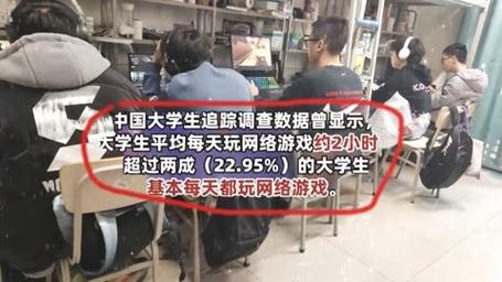 深度探讨：女大学生沉迷游戏现象的社会影响