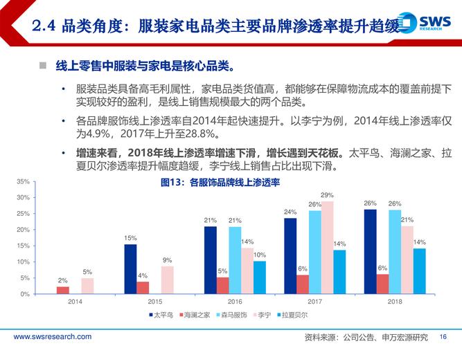 还在找回归本源？官方正式版最新版下载就在这里