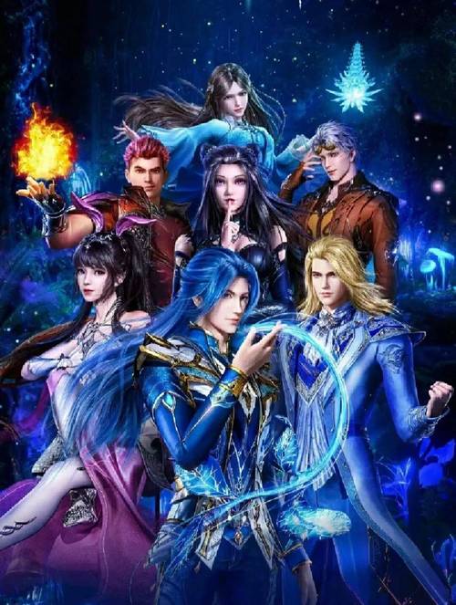 想看斗罗大陆？这里提供合集下载地址！